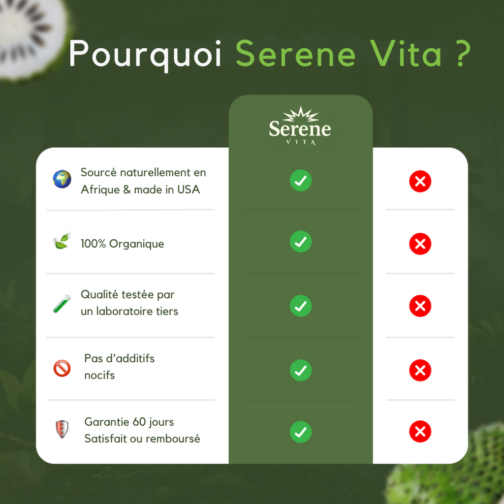 Le Sirop Royal de Serene Vita